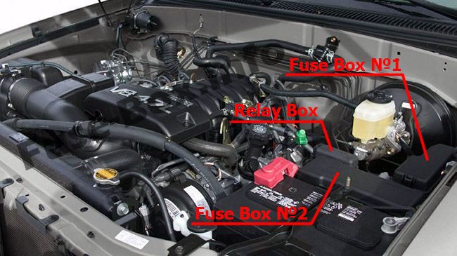 Sigortaların motor bölmesindeki yeri: Toyota Tundra (Çift Kabin) (2004, 2005, 2006)