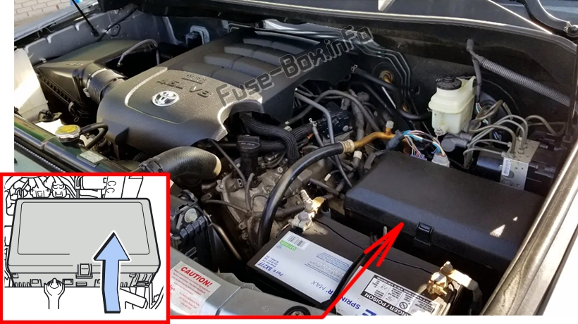 Sigortaların motor bölmesindeki yeri: Toyota Tundra (2007-2013)
