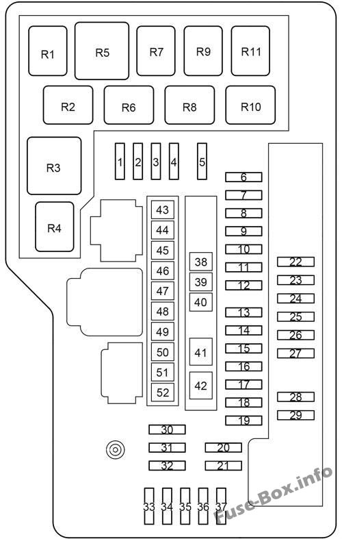 Kaputun altındaki şematik sigorta kutusu: Toyota Venza (2009-2017)