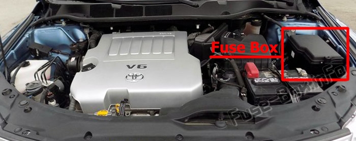 Sigortaların motor bölmesindeki yeri: Toyota Venza (2009-2017)