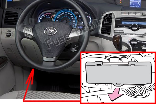 Sigortaların yolcu bölmesindeki yeri: Toyota Venza (2009-2017)