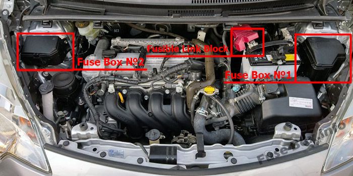 Sigortaların motor bölmesindeki yeri: Toyota Verso-S / Ractis (2010-2017)