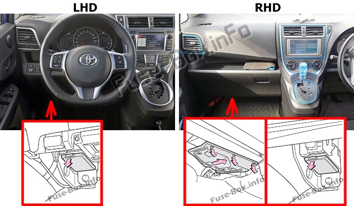 Sigortaların yolcu bölmesindeki yeri: Toyota Verso-S / Racis (NCP120; 2010-2017)