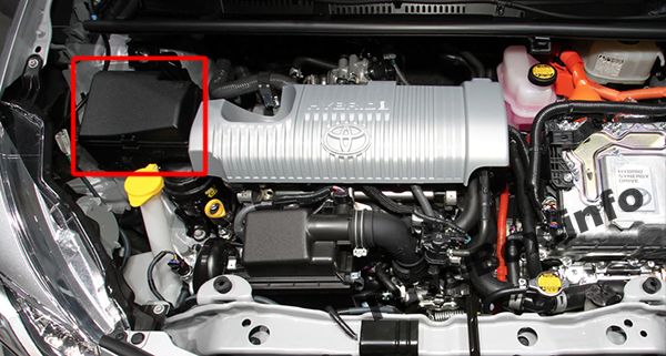 Sigortaların motor bölmesindeki yeri: Toyota Yaris Hybrid / Echo Hybrid (2012-2017)