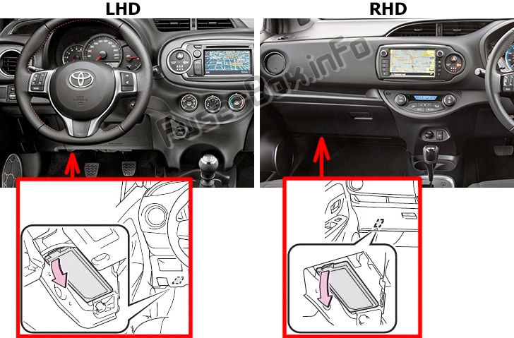 Sigortaların yolcu bölmesindeki yeri: Toyota Yaris Hybrid / Echo Hybrid (XP130; 2012-2017)