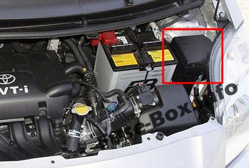 Sigortaların motor bölmesindeki yeri: Toyota Yaris / Vitz / Belta (2005-2013)