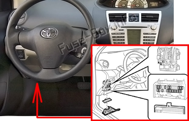Sigortaların yolcu bölmesindeki yeri: Toyota Yaris / Vitz / Belta (XP90; 2005-2013)
