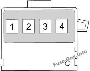 Sigorta Bloğu: Toyota Yaris / Echo / Vitz / Yaris Verso / Echo Verso (1999-2005)