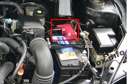 Sigorta bağlantı bloğu (konum): Toyota Yaris / Echo / Vitz / Yaris Verso / Echo Verso (1999-2005)