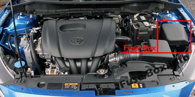 Sigortaların motor bölmesindeki yeri: Toyota Yaris iA / Scion iA (2015-2018- ..)