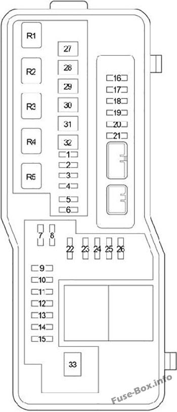 Kaputun altındaki sigorta kutusunun şeması: Toyota iQ (2008, 2009, 2010, 2011, 2012, 2013, 2014, 2015)