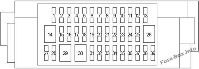 Pano sigorta kutusu şeması: Toyota iQ (2008, 2009, 2010, 2011, 2012, 2013, 2014, 2015)