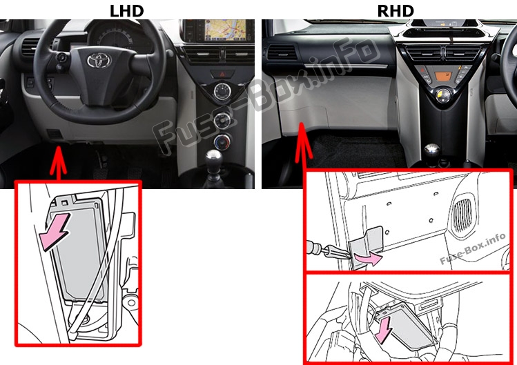 Sigortaların yolcu bölmesindeki yeri: Toyota iQ / Scion iQ (2008-2015)