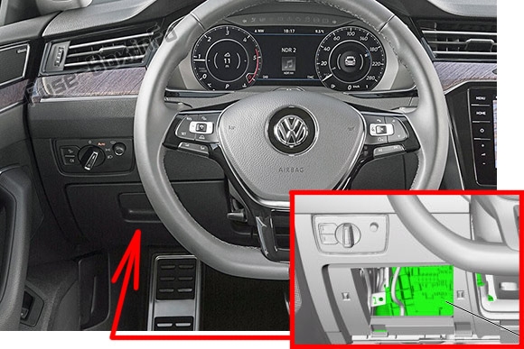 Sigortaların yolcu bölmesindeki yeri (LHD): Volkswagen Arteon (2017, 2018, 2019)
