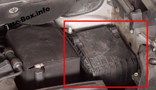 Sigortaların motor bölmesindeki yeri: Volkswagen Caddy (2011-2015)