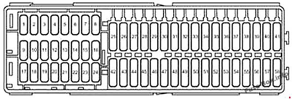 Pano sigorta kutusunun şeması: Volkswagen Caddy (2003, 2004)