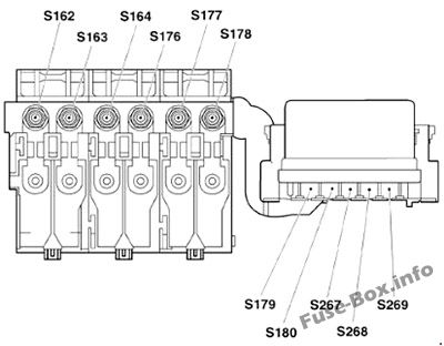 Kaputun altındaki sigorta kutusunun şeması: Volkswagen Fox (2004, 2005, 2006, 2007, 2008, 2009)
