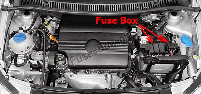Sigortaların motor bölmesindeki yeri: Volkswagen Fox (2004-2009)