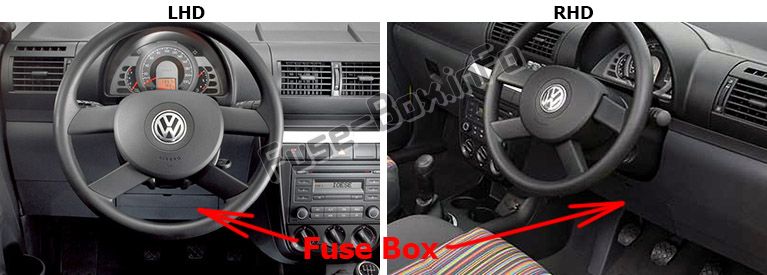 Sigortaların yolcu bölmesindeki yeri: Volkswagen Fox (2004-2009)