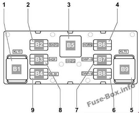 Porte-relais: Volkswagen Golf V (2004, 2005, 2006, 2007, 2008, 2009)