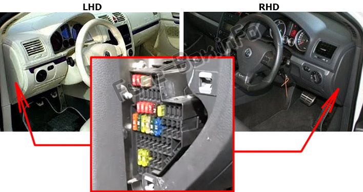 Sigortaların yolcu bölmesindeki yeri: Volkswagen Golf V (2004-2009)