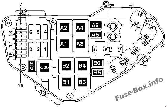 Kaputun altındaki şematik sigorta kutusu: Volkswagen Touareg (2011-2018)