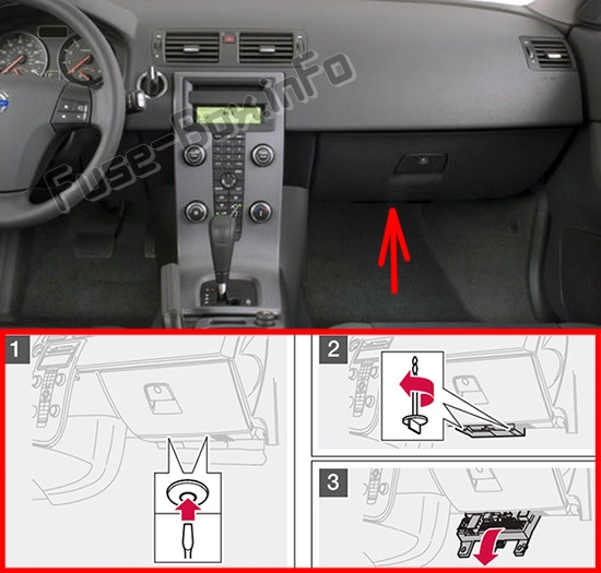 Sigortaların yolcu bölmesindeki yeri: Volvo V50 (2004-2012)