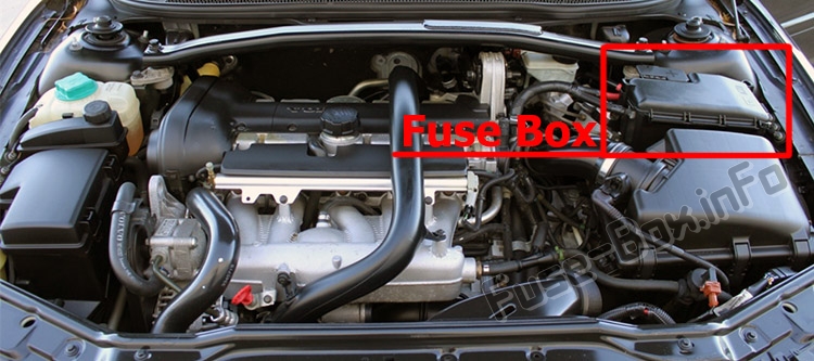 Sigortaların motor bölmesindeki yeri: Volvo S60 (2007-2009)