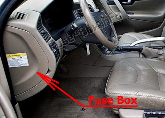 Sigortaların yolcu bölmesindeki yeri: Volvo S60 (2001-2009)