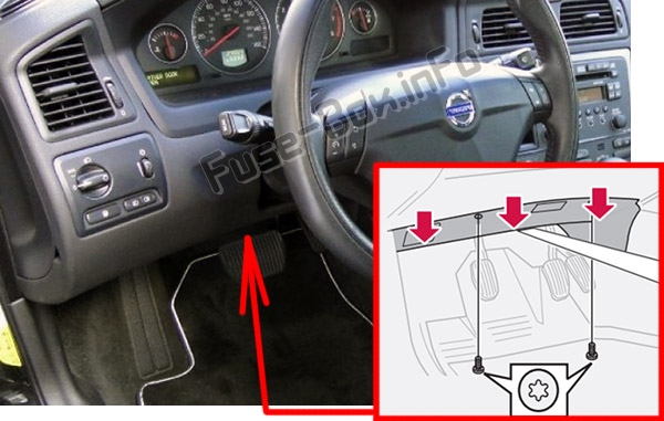 Sigortaların yolcu bölmesindeki yeri: Volvo S60 (2001-2009)