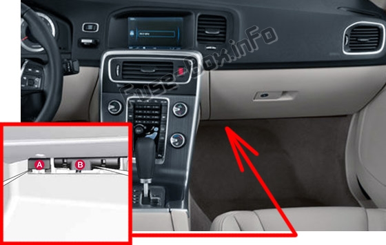 Sigortaların yolcu bölmesindeki yeri: Volvo V60 (2015-2018)