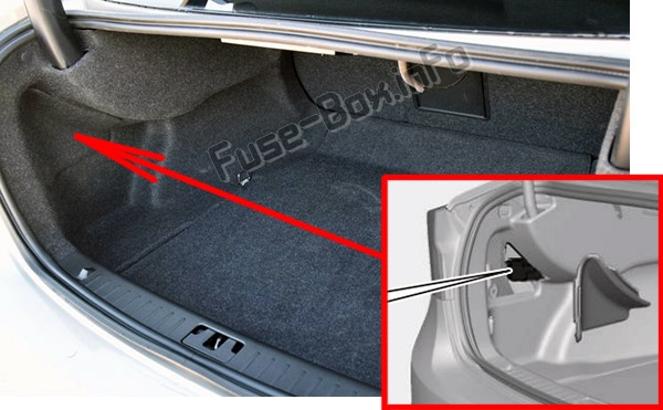 Sigortaların bagaj bölmesindeki yeri: Volvo S60 (2011-2014)