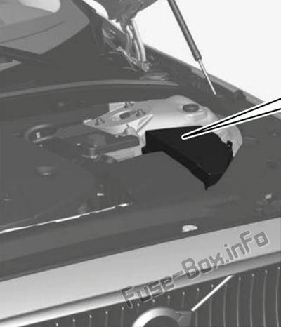 Sigortaların motor bölmesindeki yeri: Volvo V60 (2019)