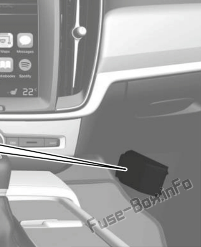 Sigortaların yolcu bölmesindeki yeri: Volvo V60 (2019)