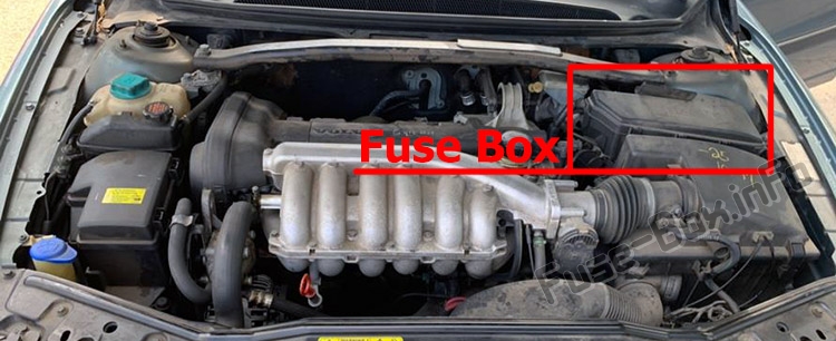 Sigortaların motor bölmesindeki yeri: Volvo S80 (1999-2006)