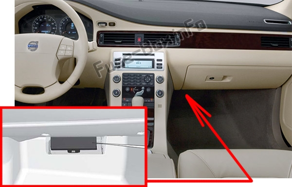 Sigortaların yolcu bölmesindeki yeri: Volvo S80 (2007-2010)