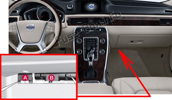 Sigortaların yolcu bölmesindeki yeri: Volvo S80 (2011-2016)