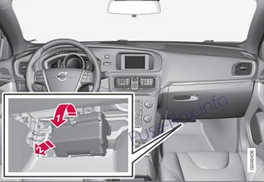 Torpido gözünün altındaki sigortaların yeri: Volvo V40 (2013-2018)