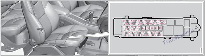 Sağ ön koltuğun altındaki sigortaların yeri: Volvo V40 (2013-2018)