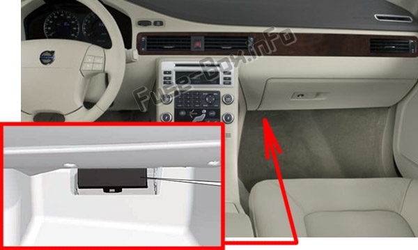 Sigortaların yolcu bölmesindeki yeri: Volvo V70 / XC70 (2008-2010)