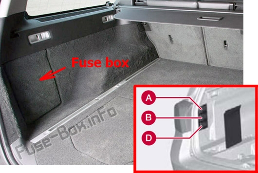 Sigortaların bagaj bölmesindeki yeri: Volvo V70 / XC70 (2008-2010)