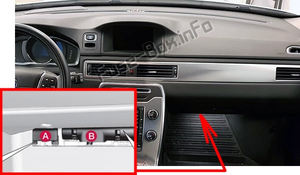 Sigortaların yolcu bölmesindeki yeri: Volvo V70 / XC70 (2011-2016)