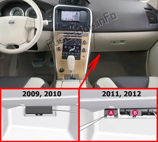 Sigortaların yolcu bölmesindeki yeri: Volvo XC60 (2009-2012)