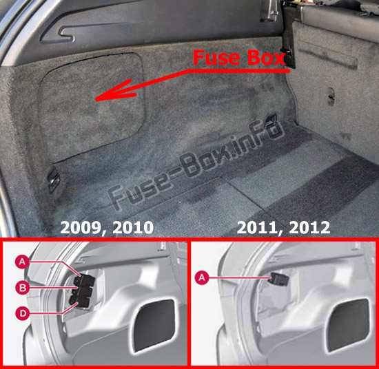 Sigortaların bagaj bölmesindeki yeri: Volvo XC60 (2009-2012)