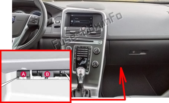 Sigortaların yolcu bölmesindeki yeri: Volvo XC60 (2013-2017)