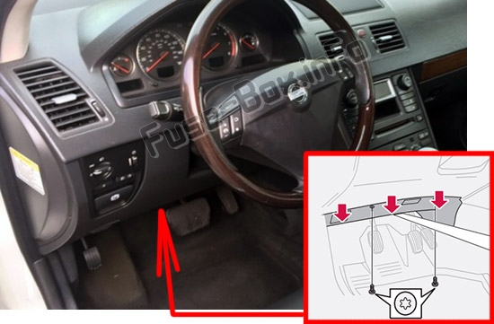 Sigortaların yolcu bölmesindeki yeri: Volvo XC90 (2008-2014)